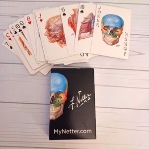 Netters Anatomy Playing Cards